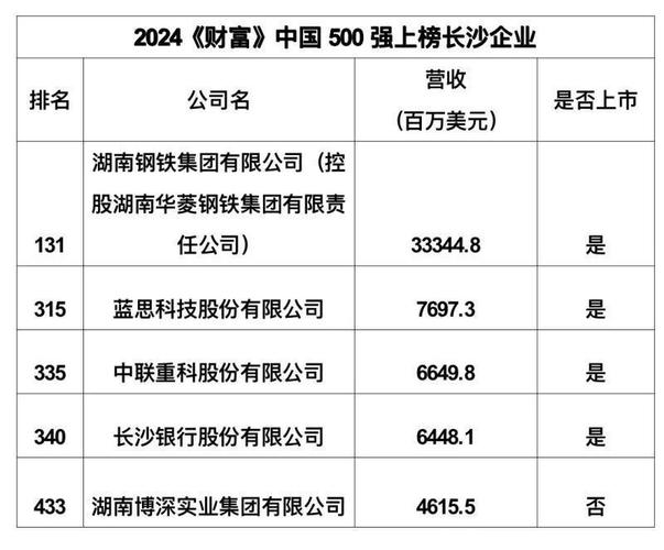 永清环保上市时间,永清环保最新订单-第4张图片 永清环保上市时间,永清环保最新订单-第4张图片