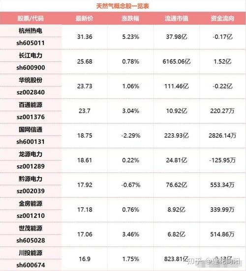 永清环保上市时间,永清环保最新订单-第6张图片 永清环保上市时间,永清环保最新订单-第6张图片