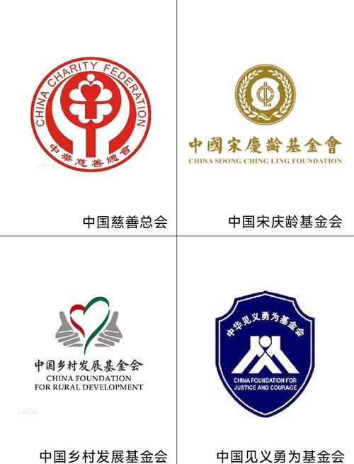 中国非公募基金会排名-非公募基金会如何盈利-第4张图片 中国非公募基金会排名-非公募基金会如何盈利-第4张图片